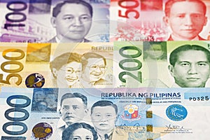 Philippine peso a business background