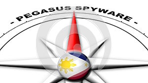 Philippines Globe Sphere Flag and Compass Concept Pegasus Spyware Titles â€“ 3D Illustrations