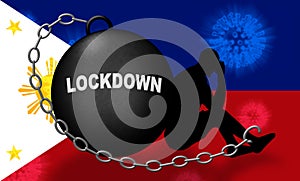 Philippines lockdown or shutdown preventing coronavirus epidemic outbreak - 3d Illustration photo