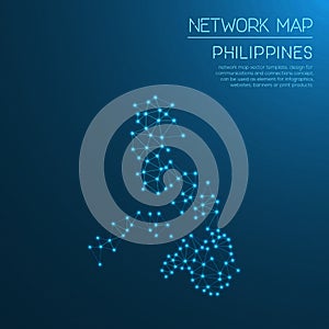 Philippines network map.