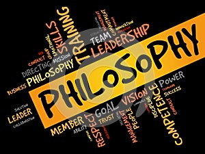 Philosophy word cloud