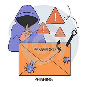 Phishing data theft technology. Cyber attack, hacker stealing personal