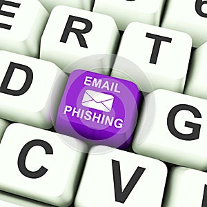 Phishing E-mail Internet Threat Protection 3d Rendering