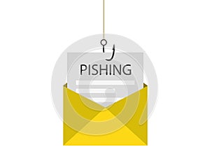 Phishing Email Hacking Fraud Malware Envelope