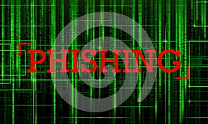 Phishing red text