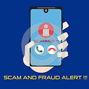 Phishing, spam, fraud, scam and malware