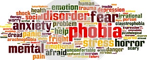 Phobia word cloud