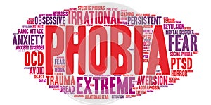 Phobia Word Cloud