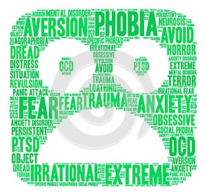 Phobia Word Cloud