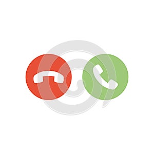 Accept/answer phone call and decline phone call buttons.