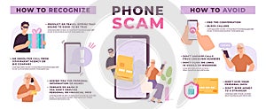 Phone call scam infographic with confused elderly woman and scammer. Financial phishing warning. Fraud signs and photo