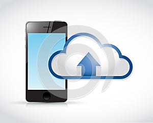 Phone cloud transfer connection illustration