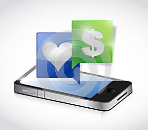 Phone communication concept. illustration design