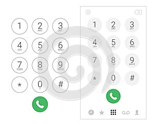 Phone dial number keypad screen mobile call. Dial keypad smartphone vector ui template