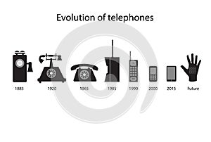 Phone evolution vector icons