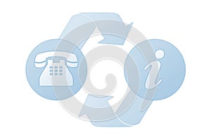 Phone and information button