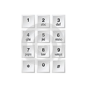 Phone number with alphabet kayboard