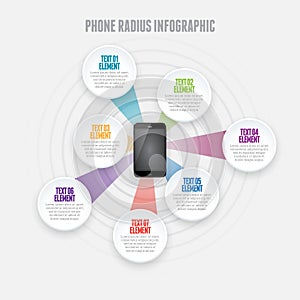 Phone Radius Infographic photo