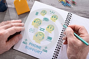 Phone support concept on a notepad