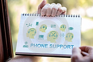 Phone support concept on a notepad