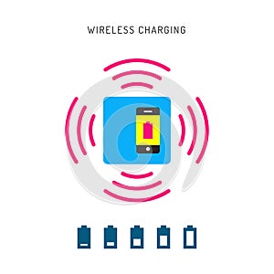 Phone wireless charging