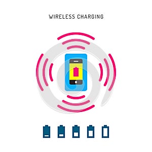 Phone wireless charging