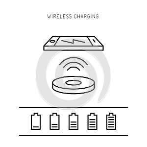 Phone wireless charging