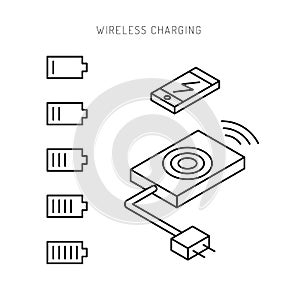 Phone wireless charging