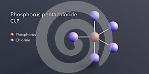 phosphorus pentachloride molecule 3d rendering, flat molecular structure with chemical formula and atoms color coding