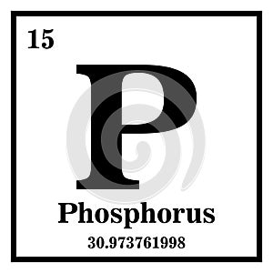 Phosphorus Periodic Table of the Elements Vector