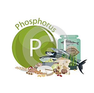 Phosphorus. Products with the maximum content of microelements.