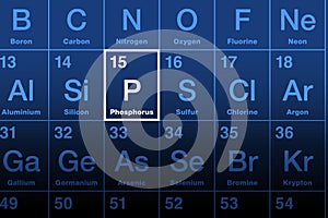 Phosphorus element on the periodic table, with symbol Si