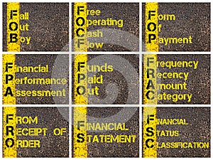 Photo collage of business acronyms