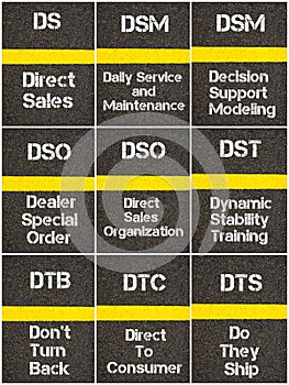 Photo collage of Business Acronyms