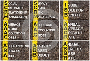 Photo collage of Business Acronyms