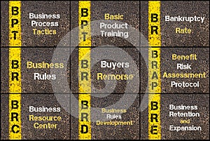 Photo collage of business acronyms