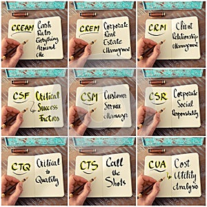 Photo collage of handwritten business acronyms