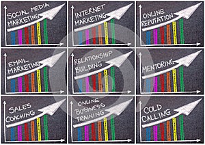 Photo collage of various business messages written over colorful graph and rising arrow