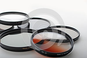 Photo filters and lens hood