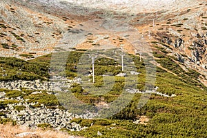 Photo of funicular in mountains