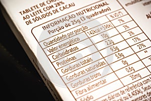 In this photo illustration a label on a product with the nutritional information calories, carbohydrates, protein and fat - Text photo