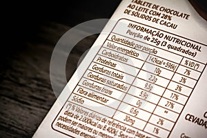 In this photo illustration a label on a product with the nutritional information calories, carbohydrates, protein and fat - Text photo