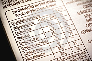 In this photo illustration a label on a product with the nutritional information calories, carbohydrates, protein and fat - Text photo