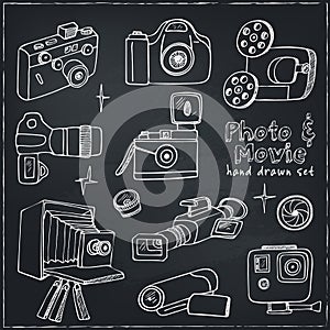 Photo and movie hobby cameras.