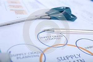 Photo of pen and scissor on the supply chain management chart