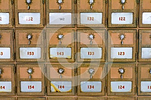 Multiple Post Office Boxes