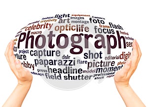 Photograph word cloud hand sphere concept