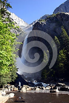 Photographing Waterfalls
