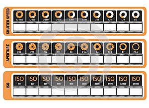 Photography manual template for photographers. Camera`s cheat sheet. ISO, shutter speed, aperture, frame frequency. Vector illustr