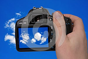 Photography of the sky